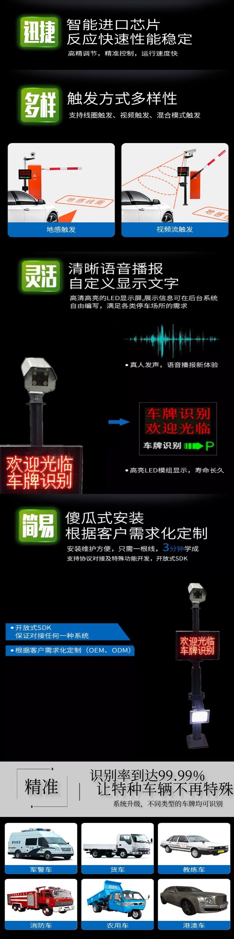 車(chē)牌識(shí)別高清車(chē)牌識(shí)別一體機(jī),車(chē)牌識(shí)別系統(tǒng)