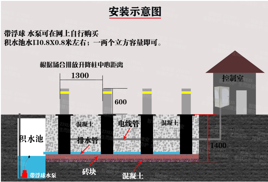 佛山全自動(dòng)防撞升降柱，佛山全自動(dòng)防撞升降柱廠家